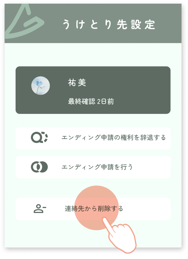 うけとり先からできること3